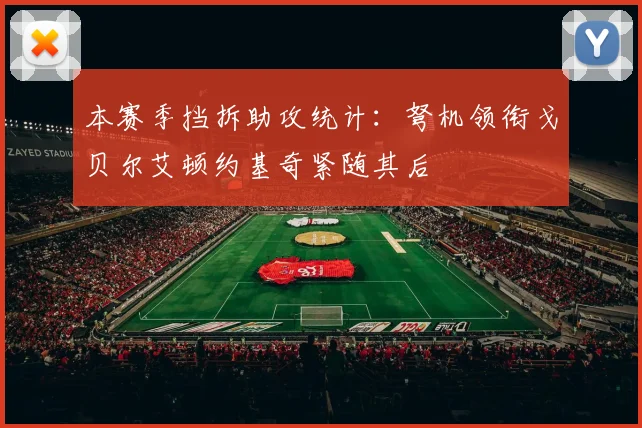 本赛季挡拆助攻统计：弩机领衔戈贝尔艾顿约基奇紧随其后